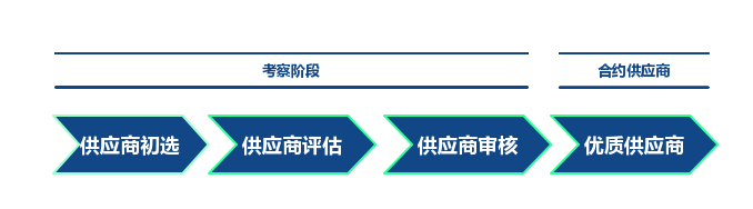 石家莊電氣成套廠家 石家莊電氣成套廠家